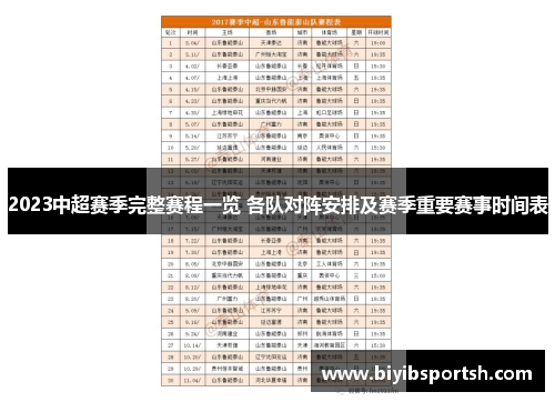 2023中超赛季完整赛程一览 各队对阵安排及赛季重要赛事时间表