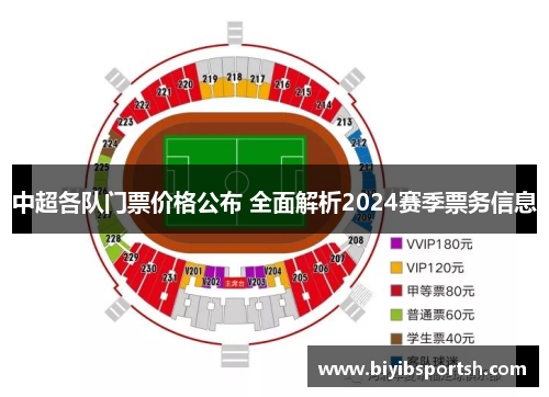 中超各队门票价格公布 全面解析2024赛季票务信息